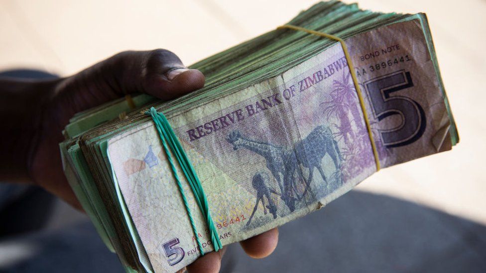 Zimbabwean currency