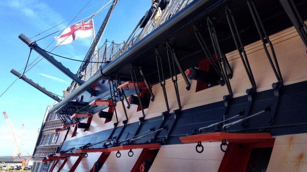 HMS Victory