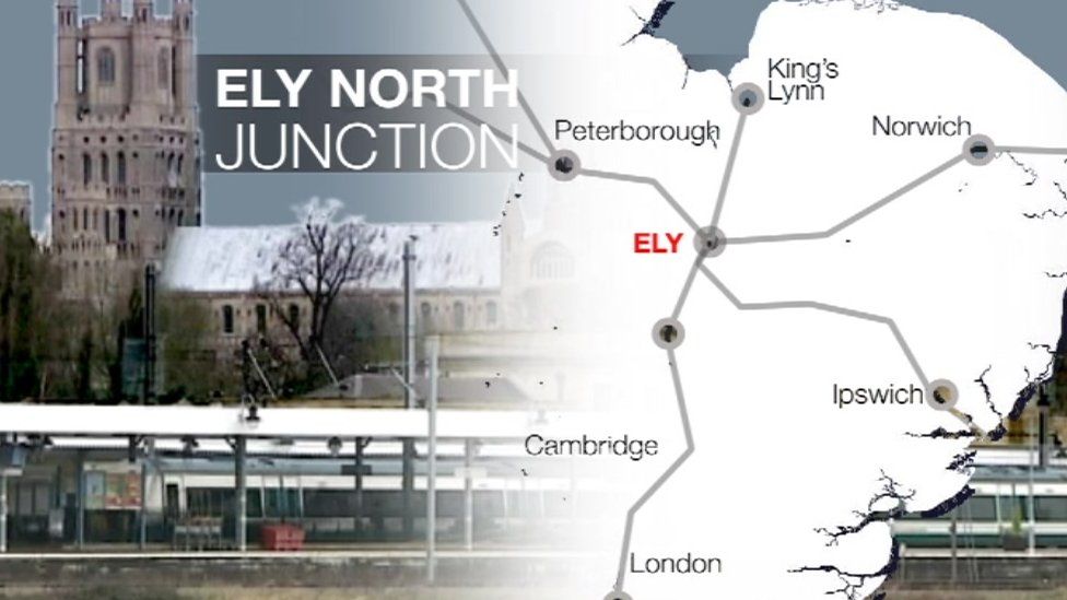 Map showing Ely junction connections