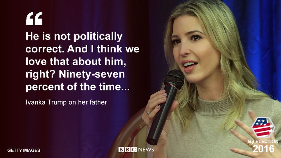 Quote from Ivanka Trump on her father: "He is not politically correct. And I think we love that about him, right? Ninety-seven percent of the time..."