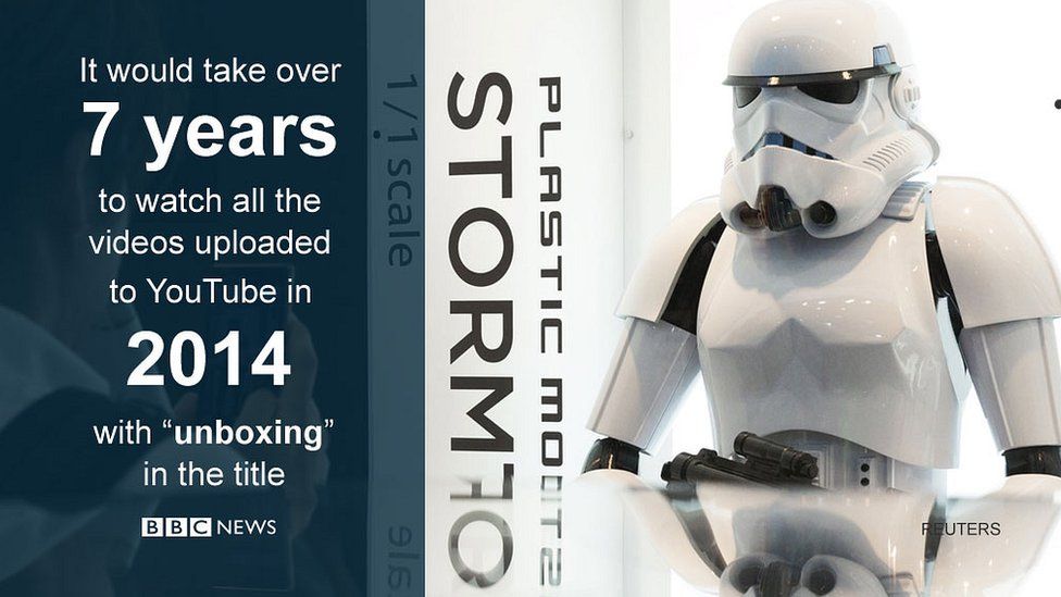 It would take seven years to watch all the videos uploaded to YouTube in 2014 with the word 'unboxing' in the title