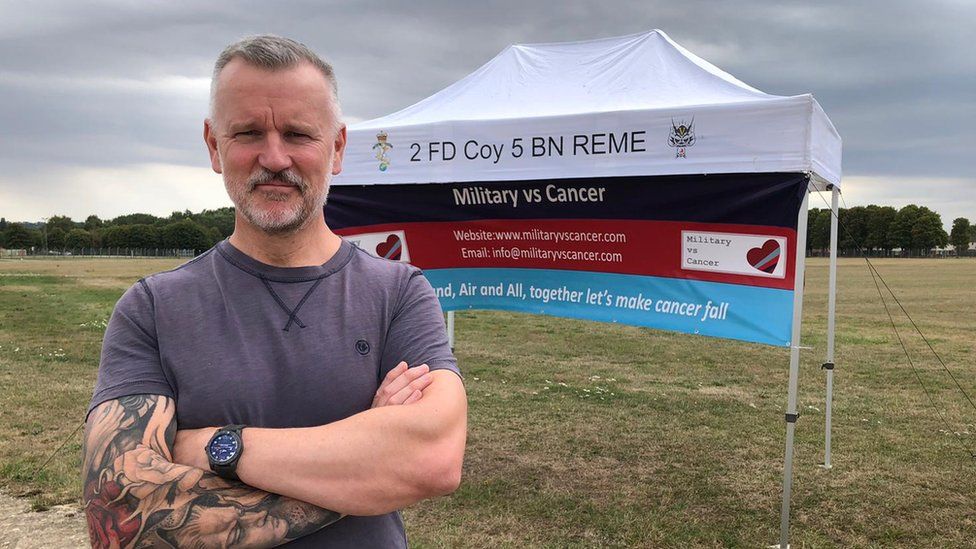 Dave Bathgate, Chairman and Founder, Military vs Cancer