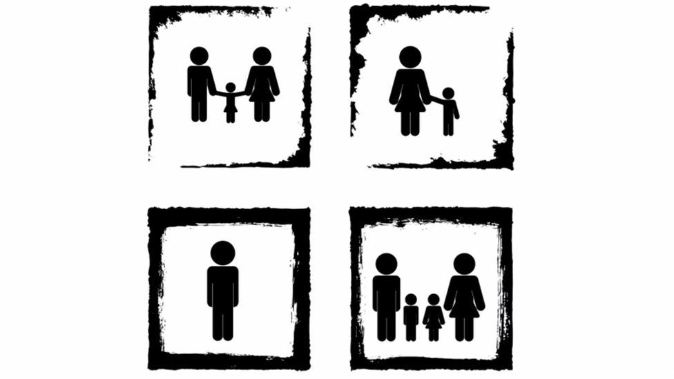 Stick figures showing a variety of family groups