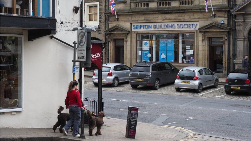 Skipton Building Society