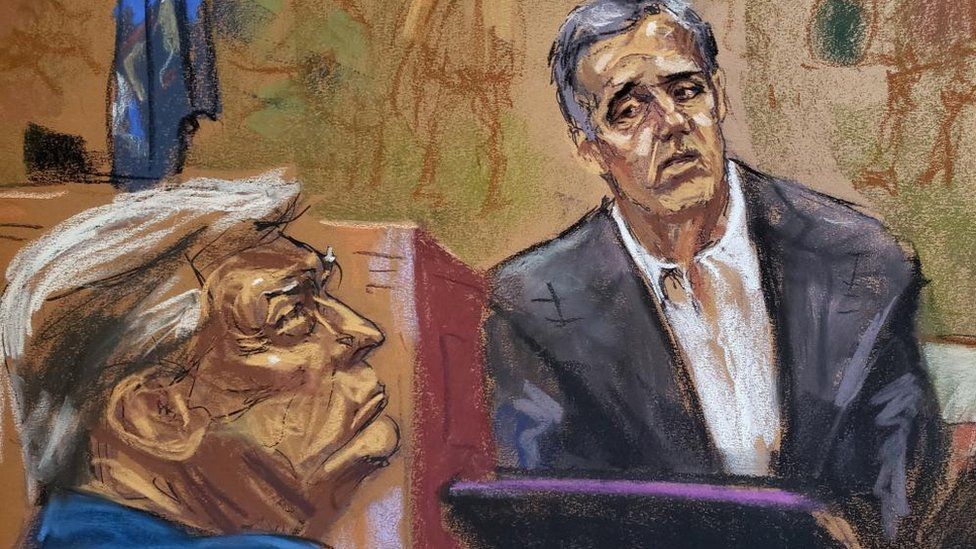 Michael Cohen looks towards former U.S. President Donald Trump as he is questioned by a lawyer for the attorney general's office, during the Trump Organization civil fraud trial in New York State Supreme Court in the Manhattan borough of New York City, U.S., October 24, 2023 in this courtroom sketch.