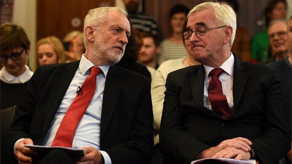 Jeremy Corbyn and John McDonnell