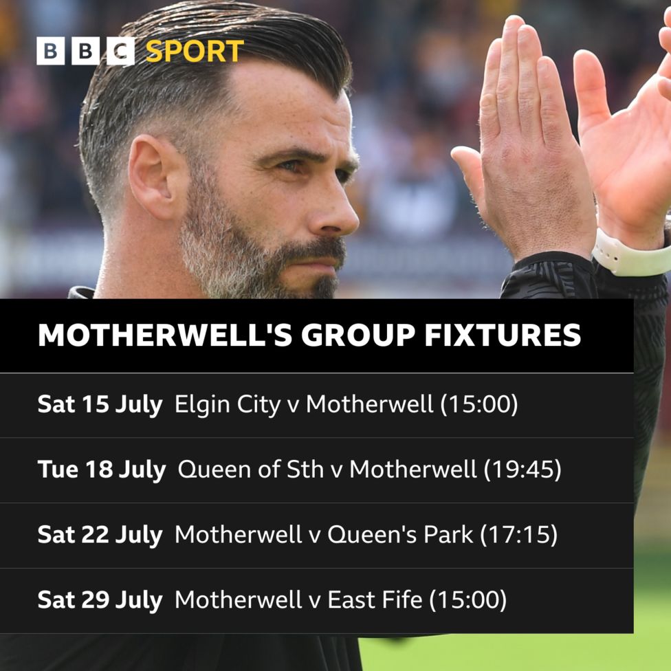 Motherwell Among TV Picks As Viaplay Cup Fixtures Confirmed - BBC Sport