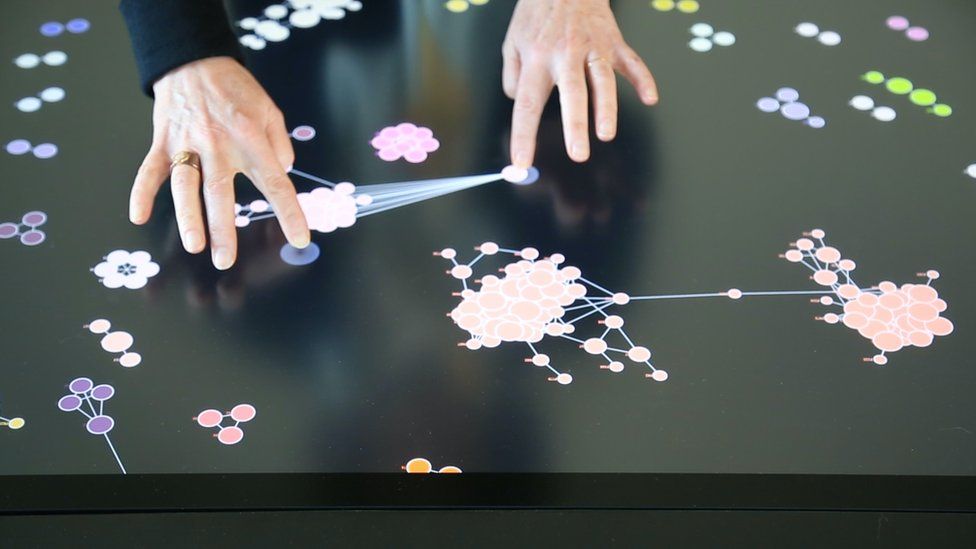 Person using Carto system from Givaudan Fragrances