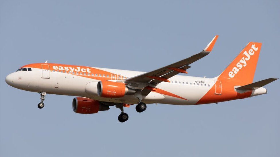 EasyJet Airbus A320 Sept 2020
