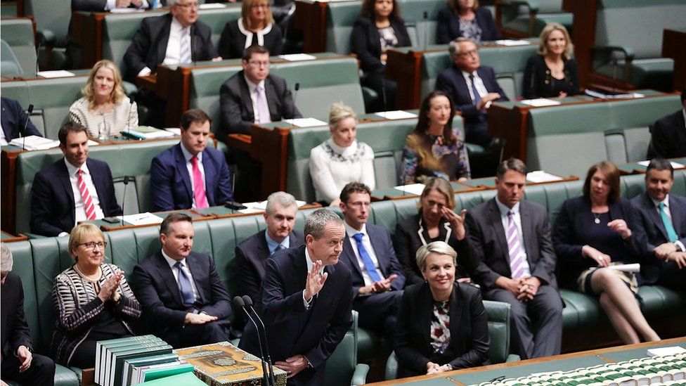 Stock image of Australian MPs in parliament
