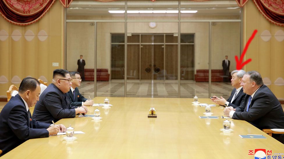 Kim and Pompeo talks in Pyongyang