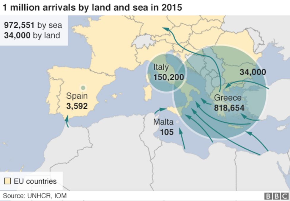 German migrant crisis Arson suspected in refugee home fires BBC News