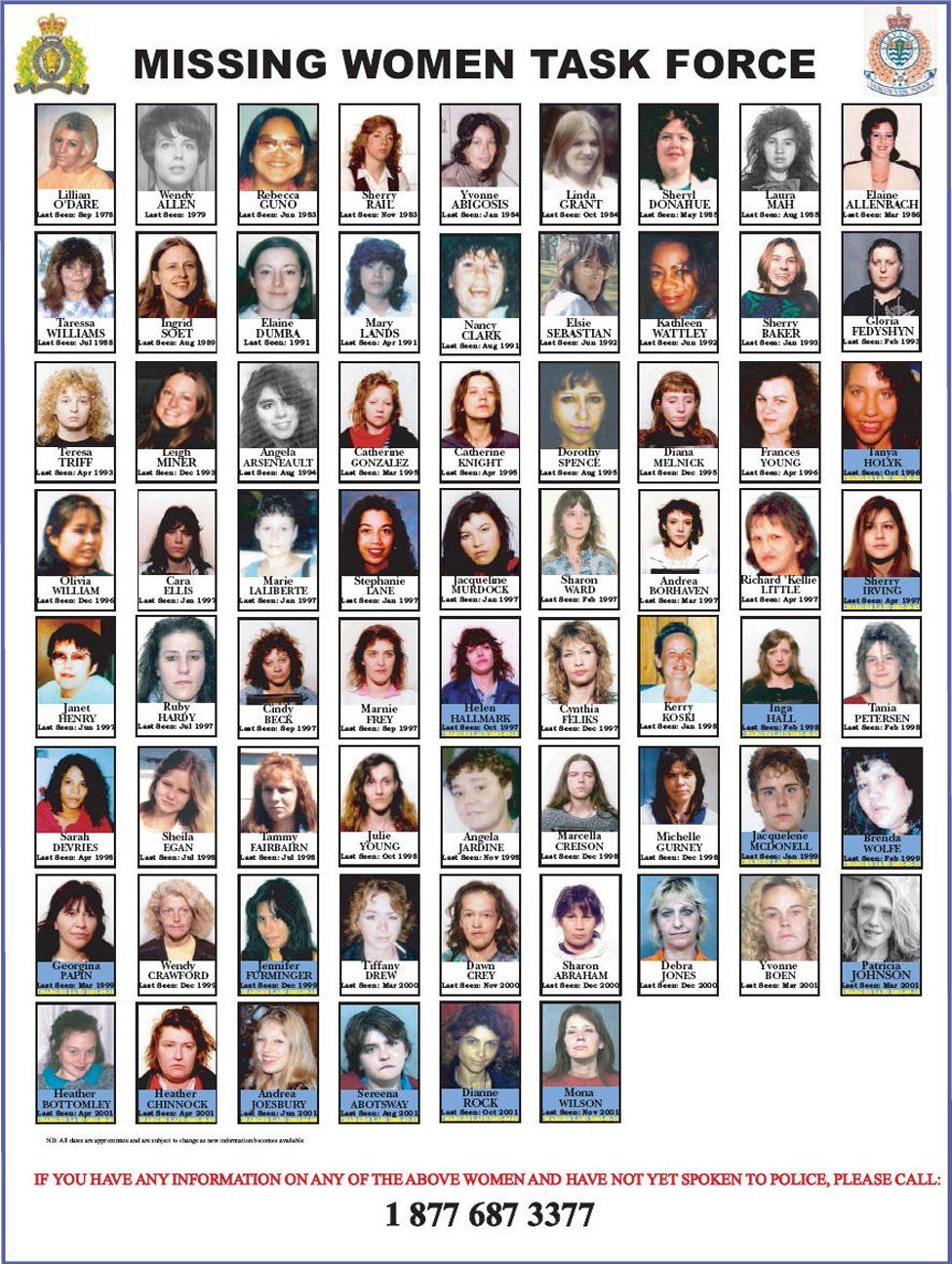 Police poster of the missing women
