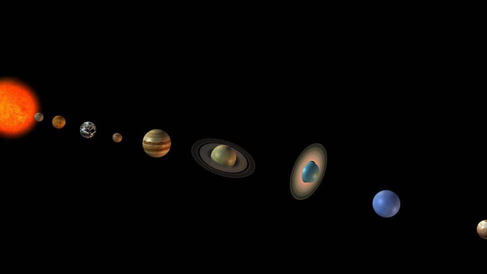 Computer artwork of the Sun (left) and the eight planets of the solar system and the dwarf planet Pluto (far right).
