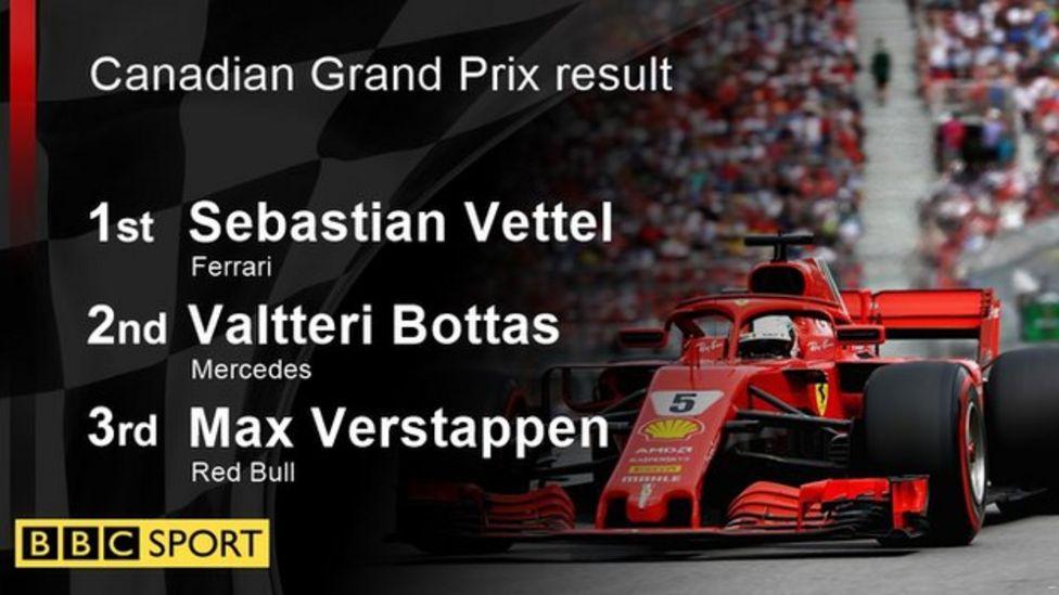 Canadian Grand Prix: Sebastian Vettel wins to take lead in title race ...