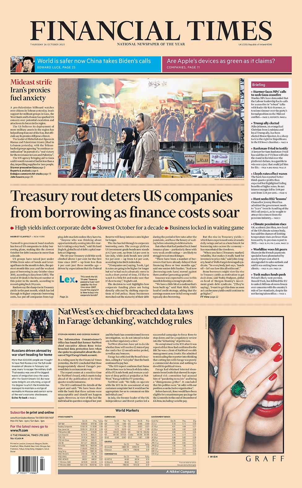 The headline in the Financial Times reads: "Treasury rout deters US companies from borrowing as finance costs soar"