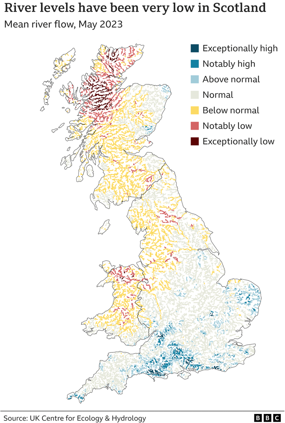 Map showing that river flows were very low in Scotland in May, compared to higher river flows in the south of England