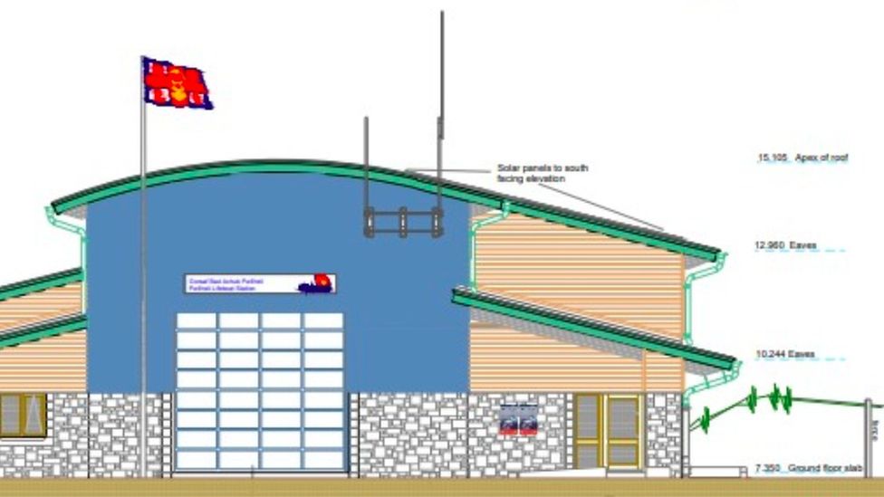 Proposed new RNLI lifeboat station at Pwllheli, Gwynedd