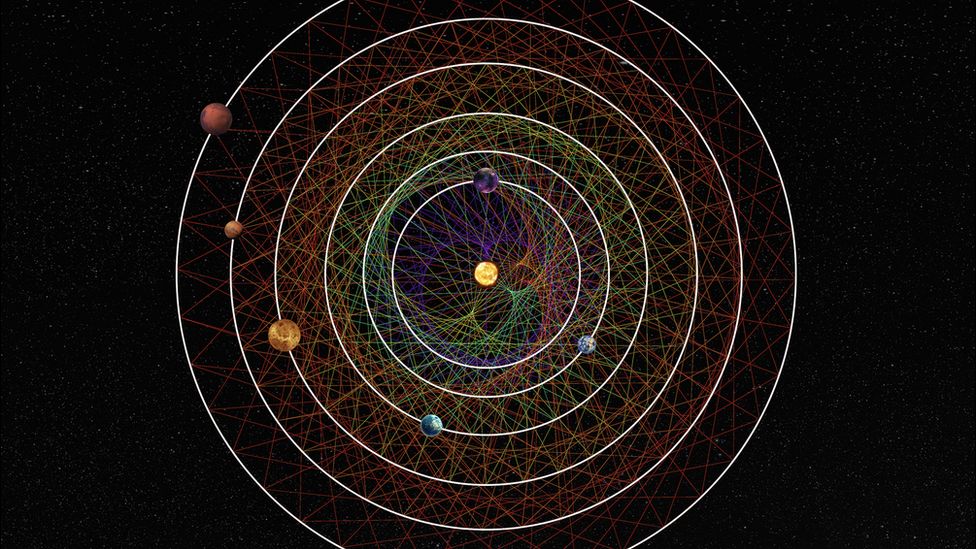 Artwork of six planets around star