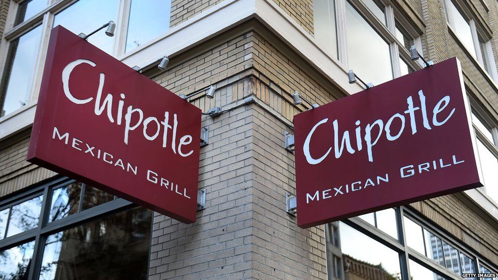 Chipotle faces investor lawsuit over E. coli outbreak BBC News
