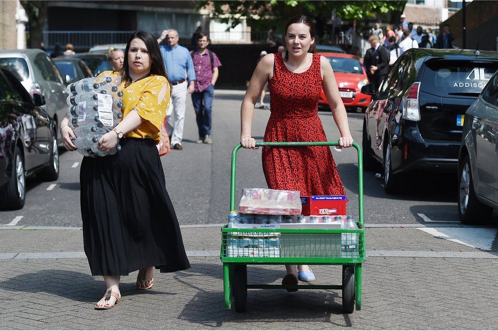 Women with food and water