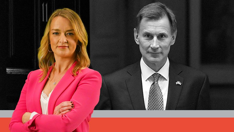 Composite graphic of Laura Kuenssberg and Chancellor Jeremy Hunt