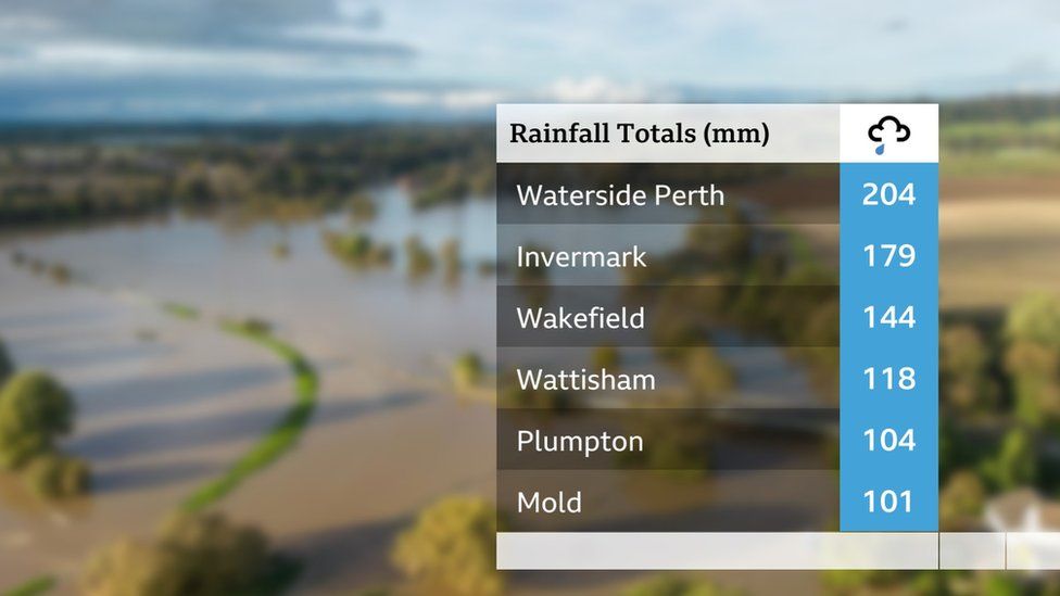 Rainfall totals amid Storm Babet
