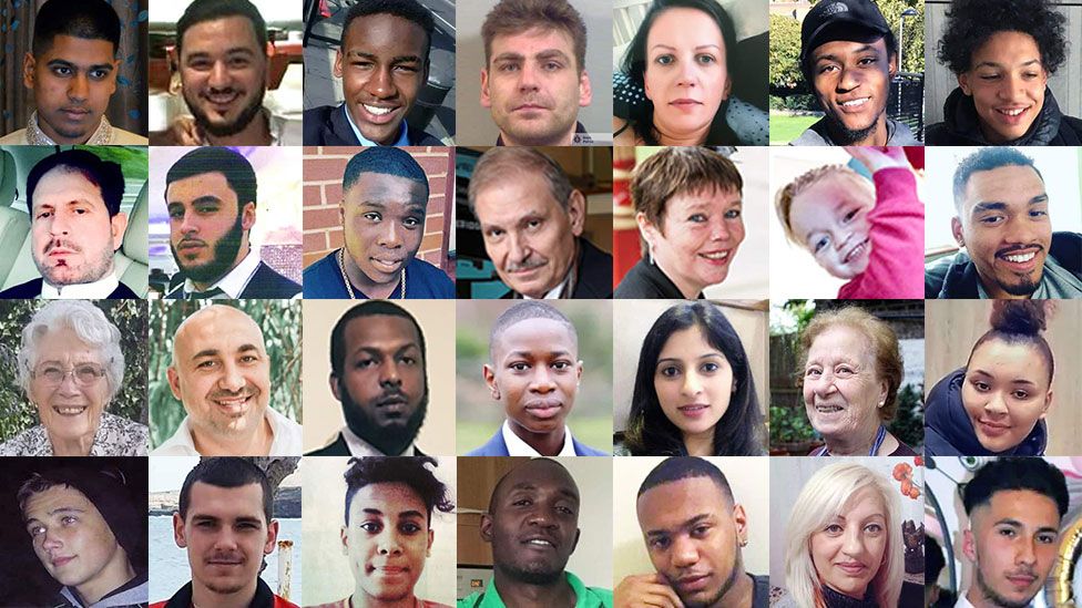Faces of victims of homicide in London in 2018