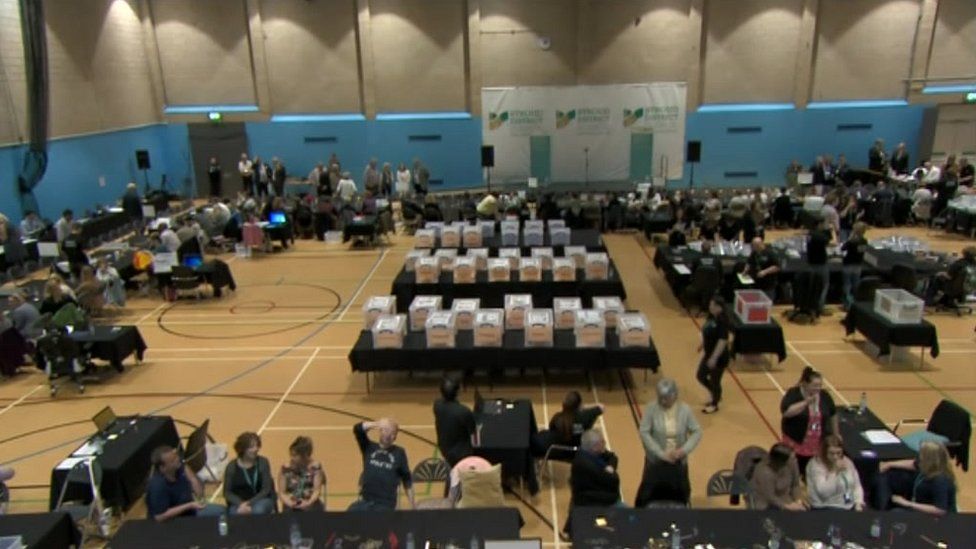 Counting in Gloucestershire