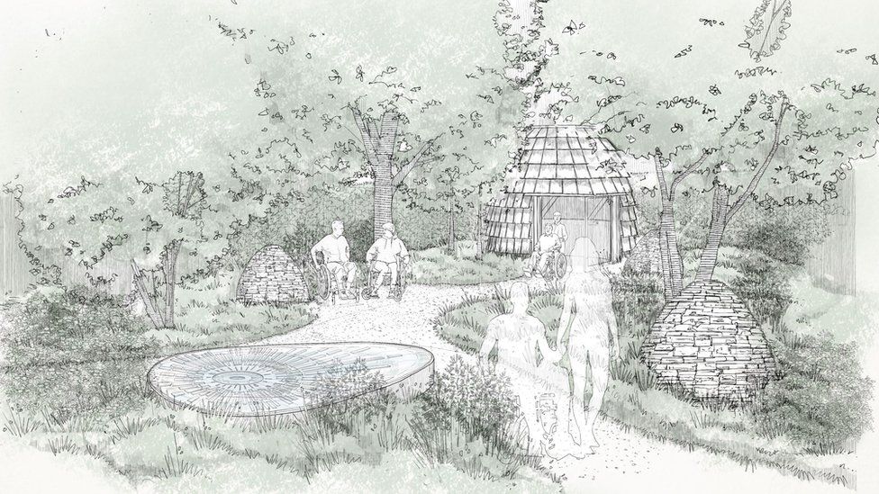 Plans for a hospital garden