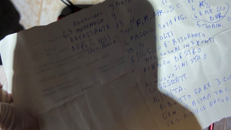 Фотография записки, спрятанной в доме Розалии Мессины Денаро