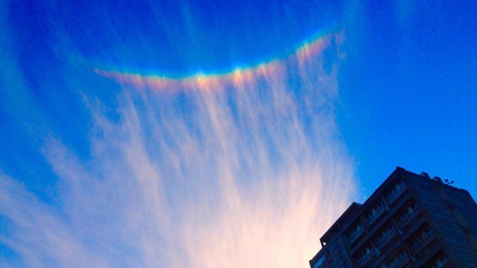 Upside down rainbow