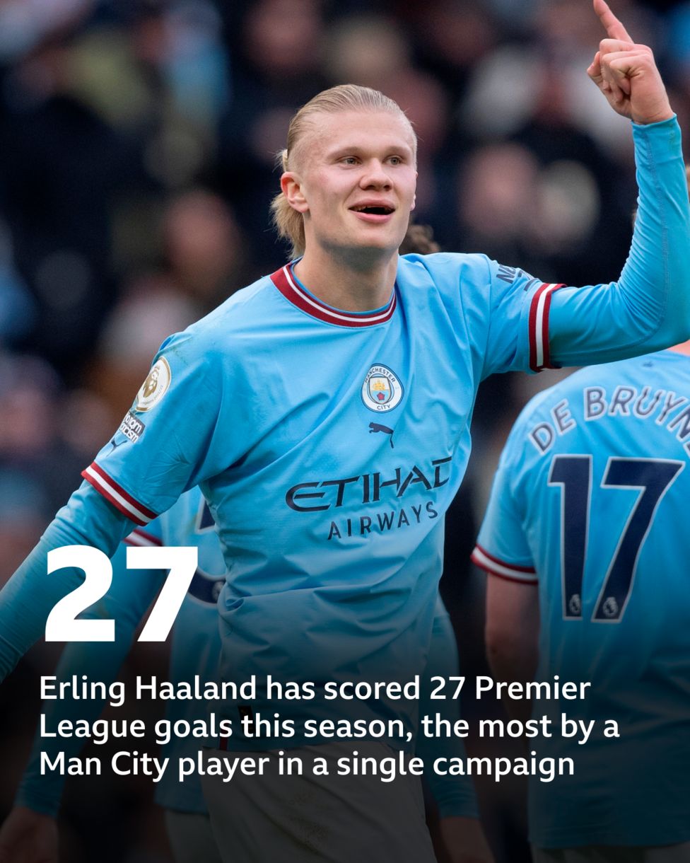 Manchester City v Newcastle United: Pick of the stats - BBC Sport