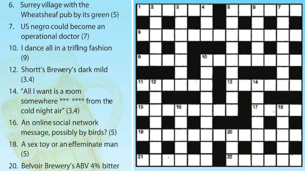 The crossword and clues which have been published in the Derby Drinker