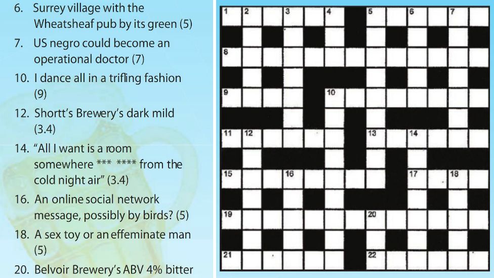 Camra apologise for 'offensive' crossword in magazine - BBC News