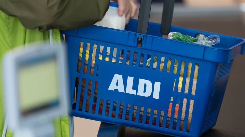 Aldi shopping basket