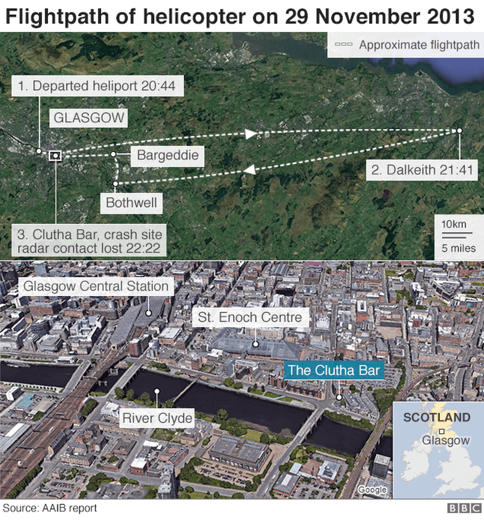 Clutha helicopter flight path map
