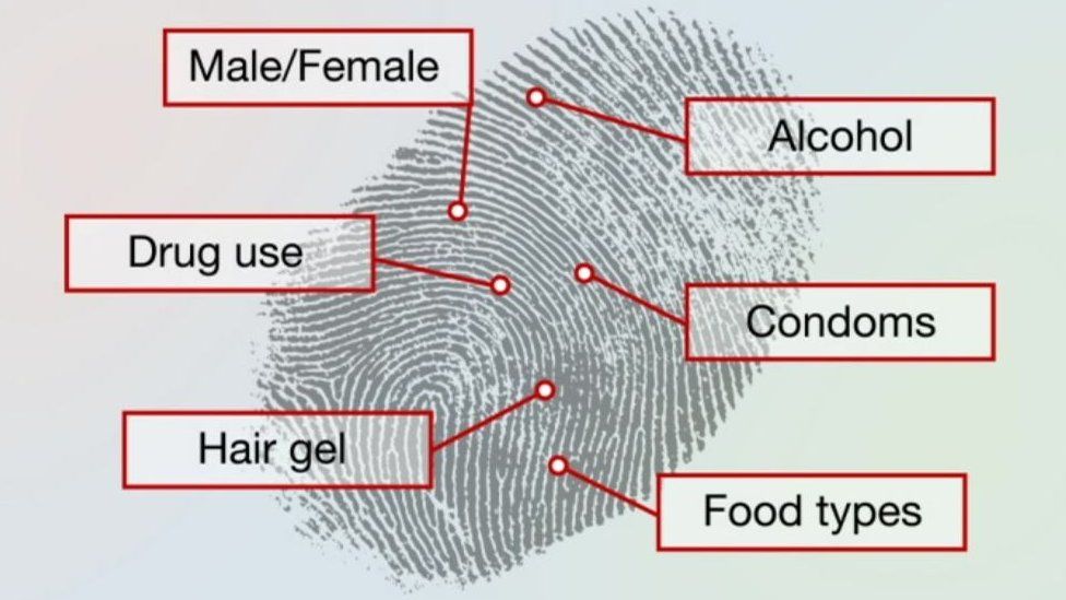 condom-detecting-fingerprint-test-set-for-court-use-bbc-news