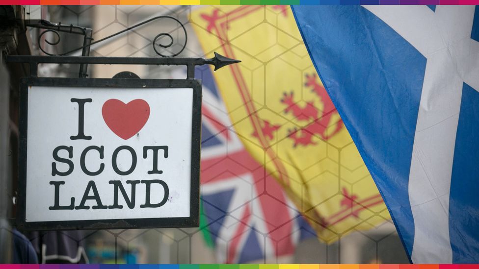 I love Scotland sign and flags
