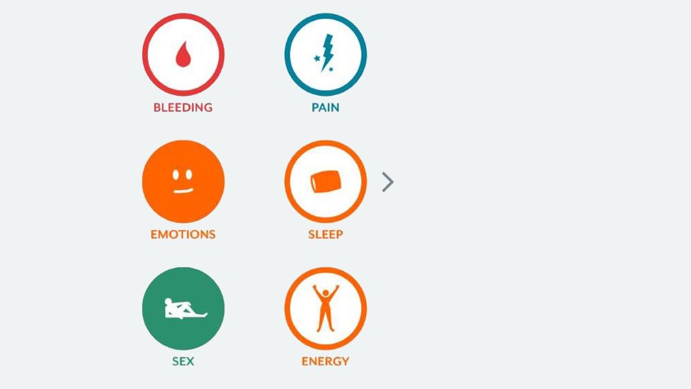 The health app that hopes to empower women BBC News