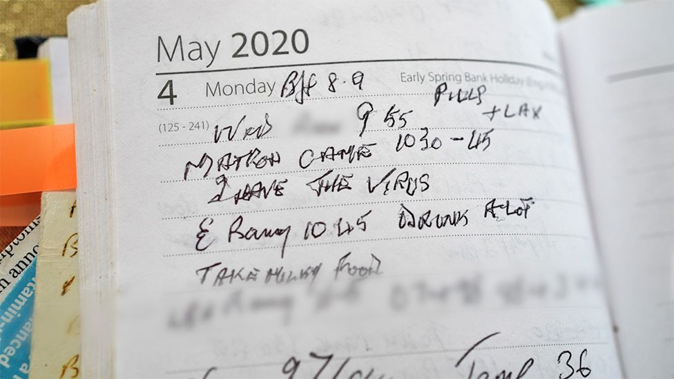 Дневниковая запись от 4 мая 2020 г. гласит: У меня вирус