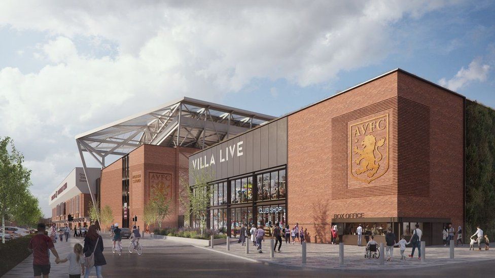 Aston Villa reveal CGI plans of redeveloped ground - BBC