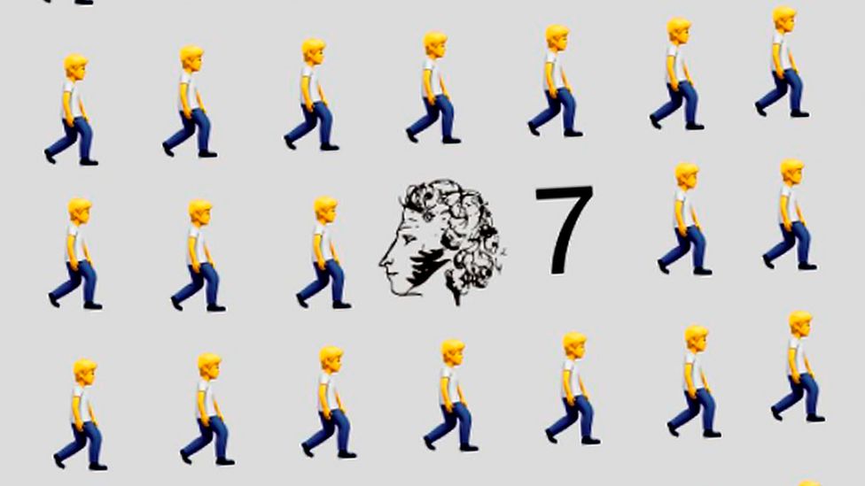 rows of walking men emojis, number 7 and pic of Pushkin