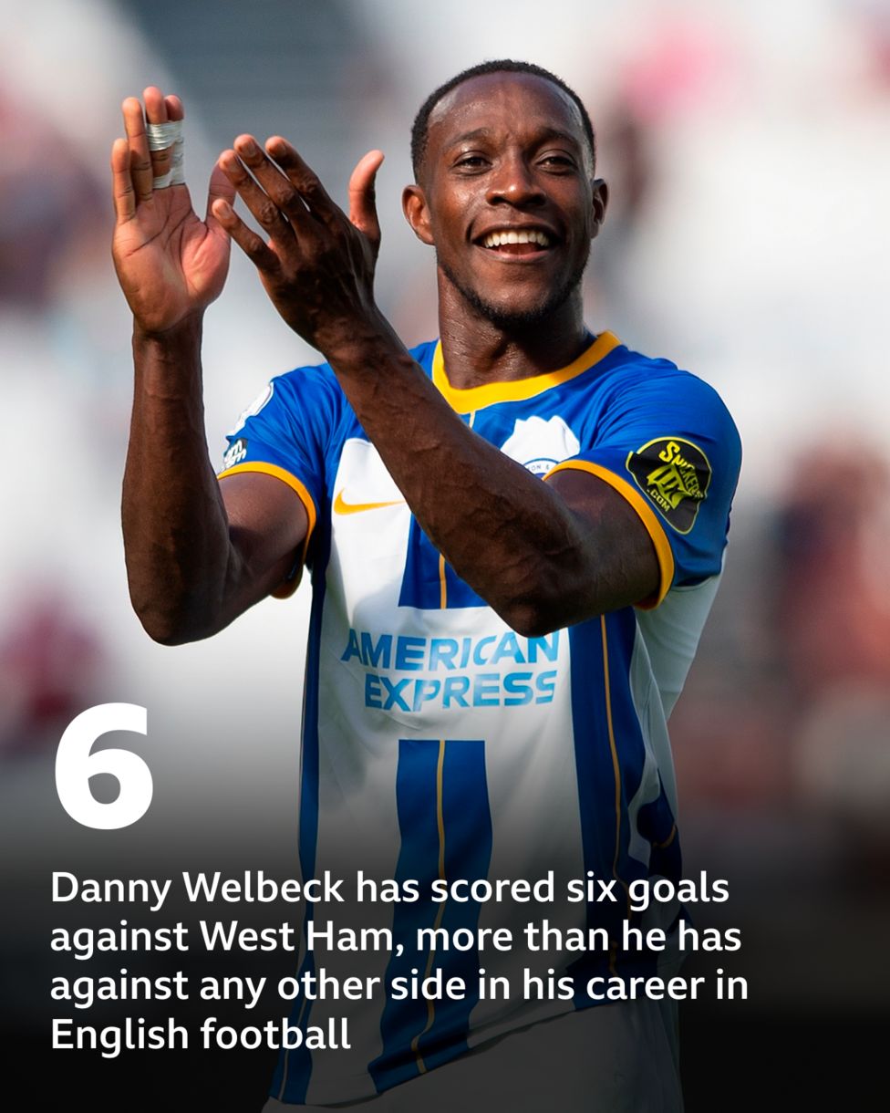 Brighton V West Ham: Pick Of The Stats - BBC Sport