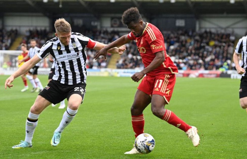 Aberdeen v St Mirren: Team news - BBC Sport