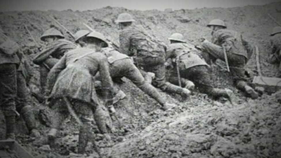 Loos trench