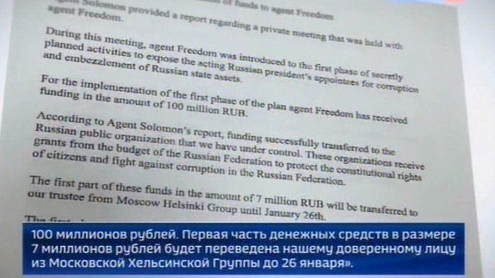 Screengrab of documents shown by Rossiya 1