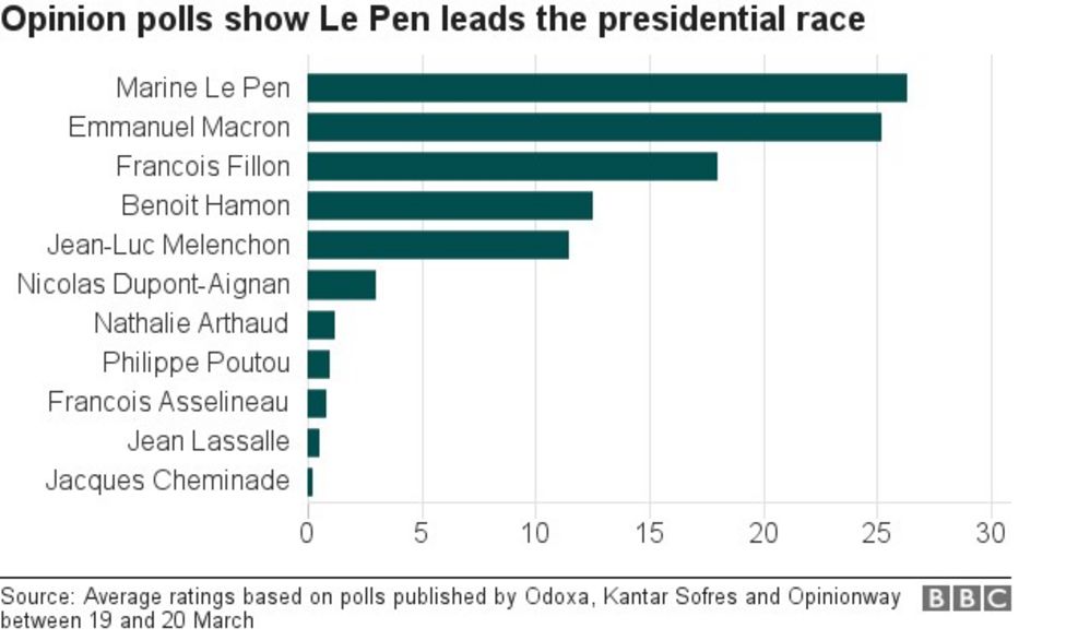 France Election: Leading Candidates Clash Over Burkini In TV Debate ...