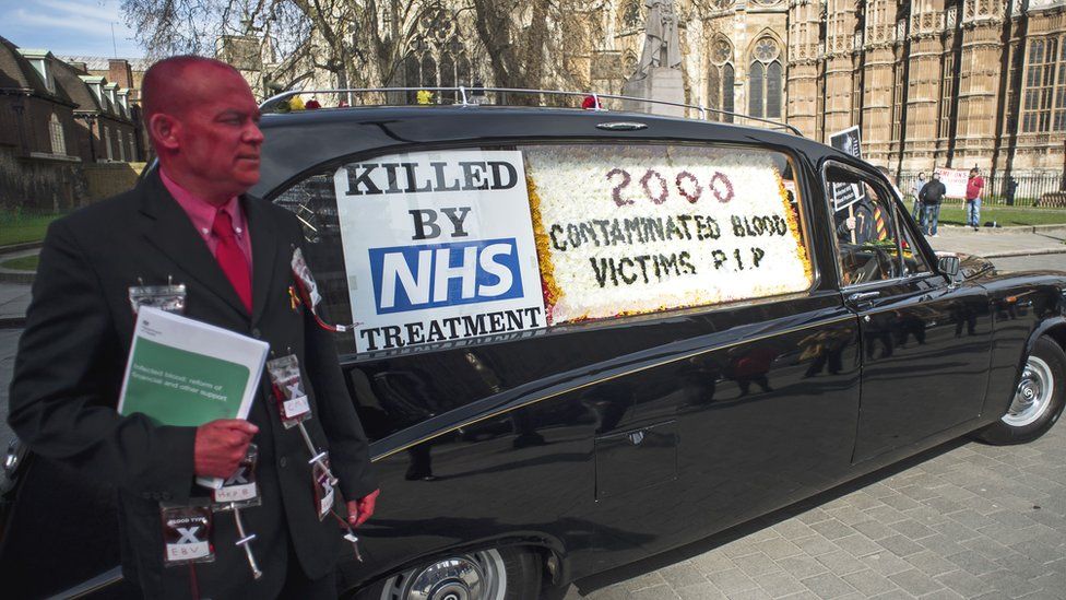 Protestors outside parliament in 2016