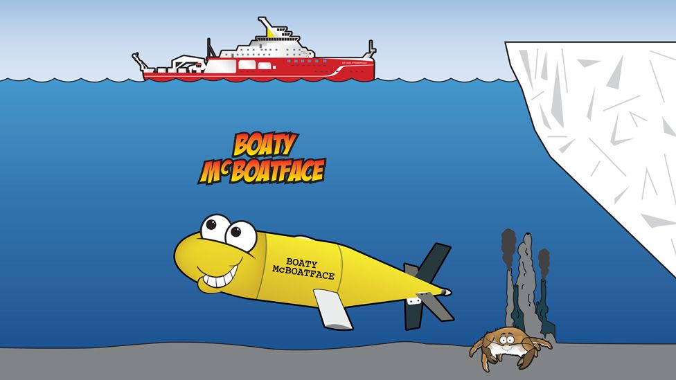 Boaty cartoon
